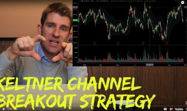 Keltner Channel Breakout Strategy 📈