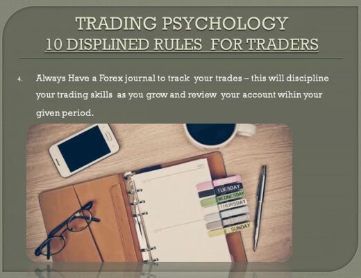 FOREX TRADING PSYCHOLOGY – (VOLATILITY INDEX ZOOM CLASS)
