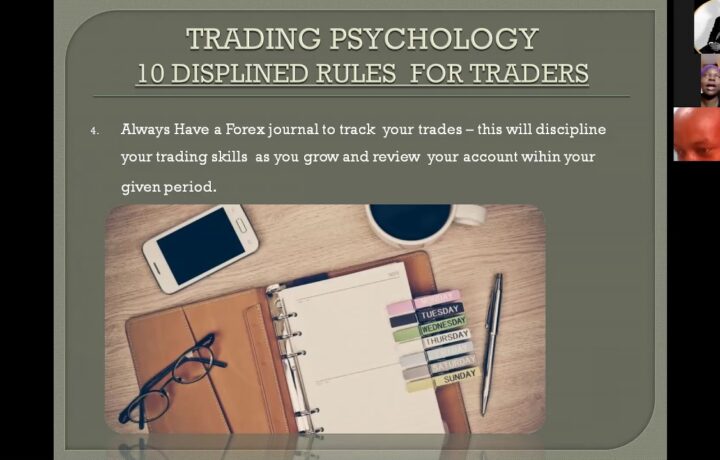 FOREX TRADING PSYCHOLOGY – (VOLATILITY INDEX ZOOM CLASS)