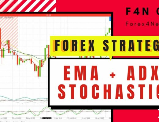 ADX with Stochastic Trading System Trend Momentum Forex Trading System with ADX, EMA and Stochastic.