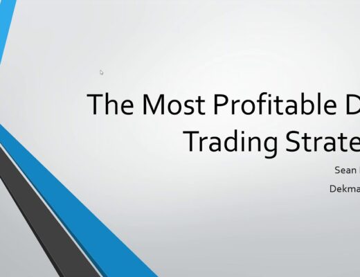2018 08 15 14 00 The Most Profitable Day Trading Strategy