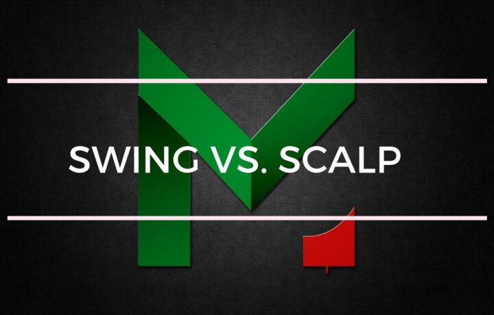 Scalping vs. Swing Trading, which one is right for you?