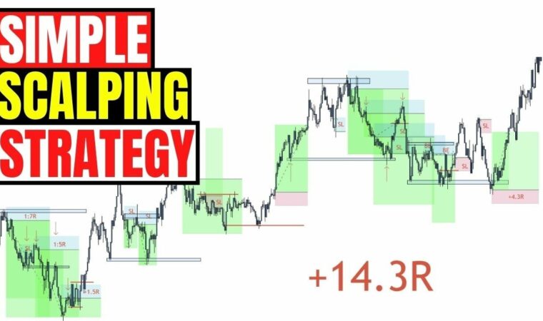 Using A Simple Forex Scalping Strategy – London & NY Session Results