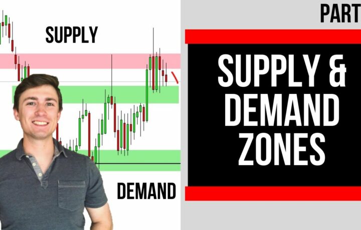 FREE Price Action Mastery Course: Supply & Demand Zones 📉📈
