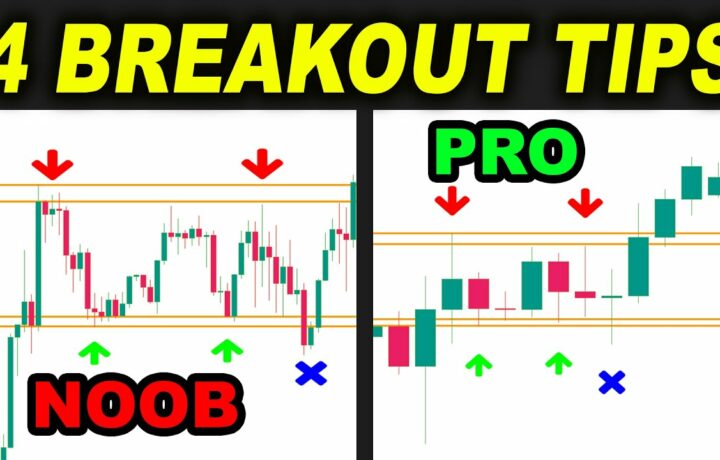 4 USEFUL Trading Breakout Tips that can Make You MONEY in TRADING