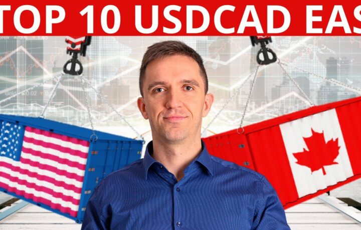 Top 10 USDCAD EAs – Algorithmic Trading Strategies
