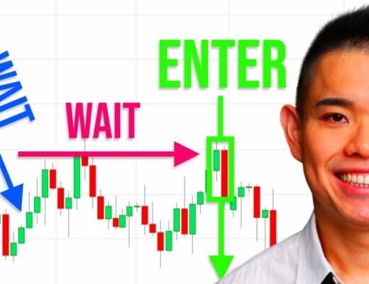 Professional Price Action Trading Strategies To Profit In Bull & Bear Markets