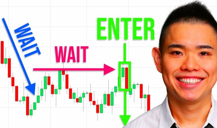 Professional Price Action Trading Strategies To Profit In Bull & Bear Markets