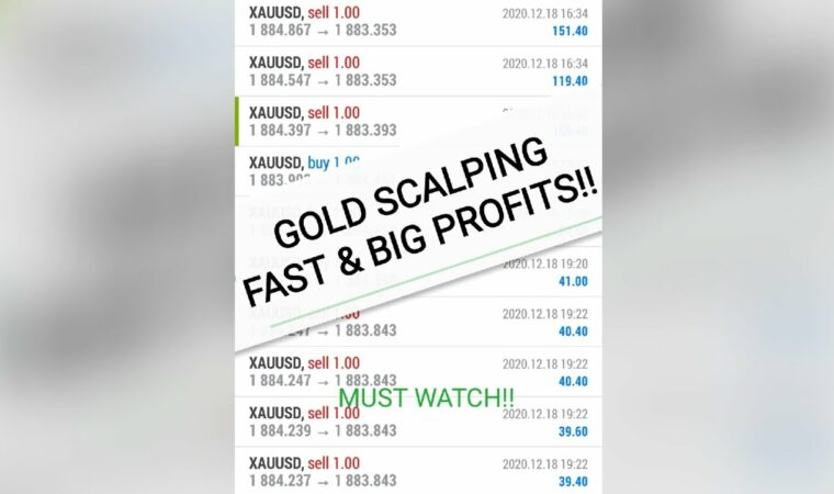 How To Trade XAU/USD | Best GOLD Scalping Strategy for FAST and BIG Profits!!