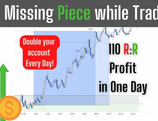 This is WHY you are failing with Trend (Momentum is KING!) #forex #trading #investing #smc