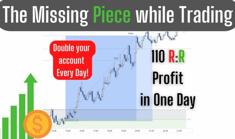 This is WHY you are failing with Trend (Momentum is KING!) #forex #trading #investing #smc