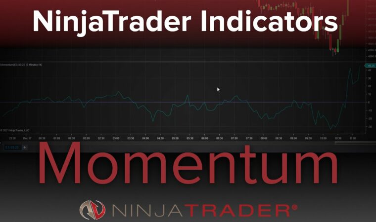 Trend Trading with the Momentum Indicator
