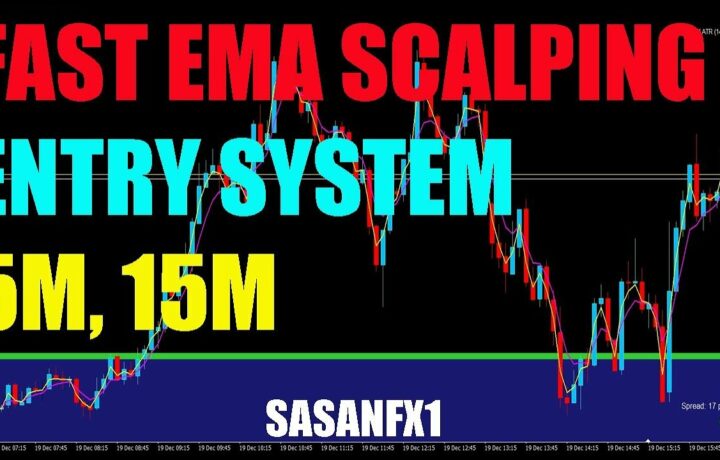 FAST EMA SCALPING ENTRY SYSTEM