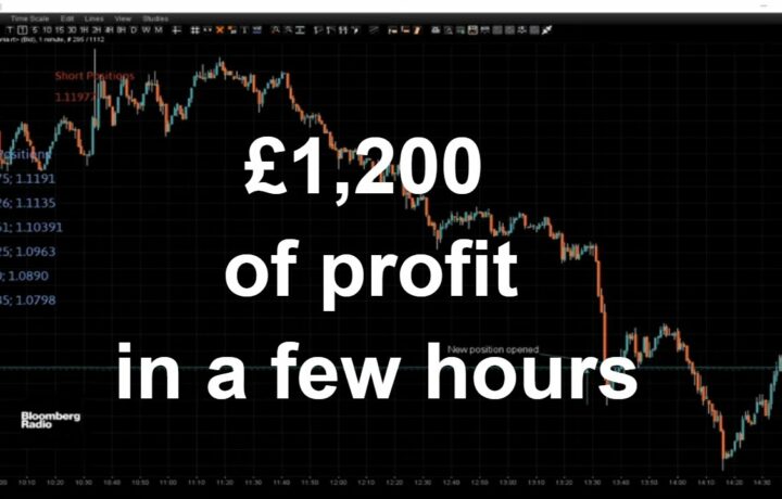 EUR/USD awarded £1,200. Live from the trading floor from London – Forex Trading Session.