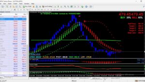 MOST ACCURATE TRADING SOFTWARE WITH  BUY SELL SIGNAL SOFTWARE LIVE PERFORMANCE  SII TRADING SYSTEM
