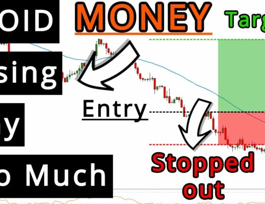 Forex: How To Use Risk Management To Become A Pro Trader – (A Penny Saved Is A Penny Earned)