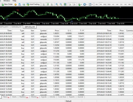 FREE SCALPING EA 20% IN 3 DAYS – FREE DOWNLOAD TIME FRAME M5 ECN ACCOUNT