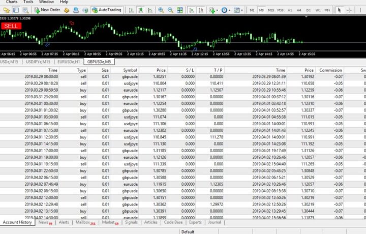 FREE SCALPING EA 20% IN 3 DAYS – FREE DOWNLOAD TIME FRAME M5 ECN ACCOUNT
