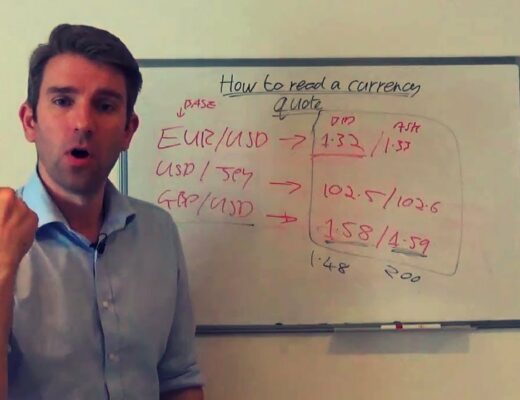 Forex Tutorial: How to Read a Currency Quote 🙌