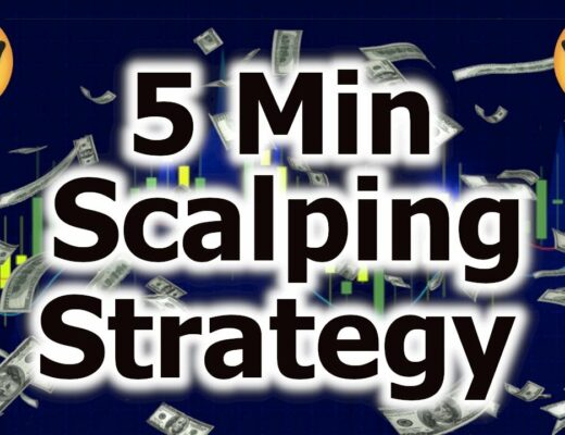 5 MINUTE Forex SCALPING Trading Strategy | Full Tutorial | Beginner Friendly
