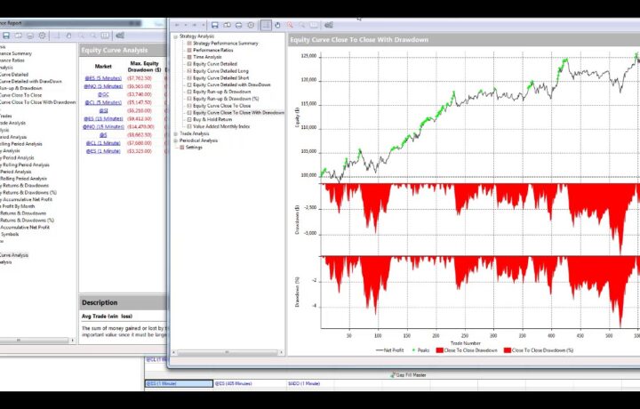 How to Build an Algorithmic Trading Systems Portfolio