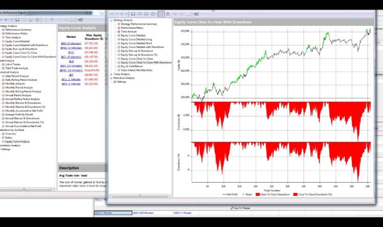 How to Build an Algorithmic Trading Systems Portfolio