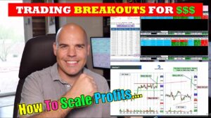 Make a Living Trading Breakouts Properly for Profit!