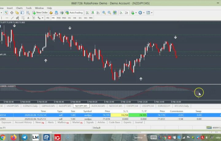 FX SCALPER ONE…IN 3 LIVE SCALPING TRADES …MAKE $500+ EVERY DAY !!