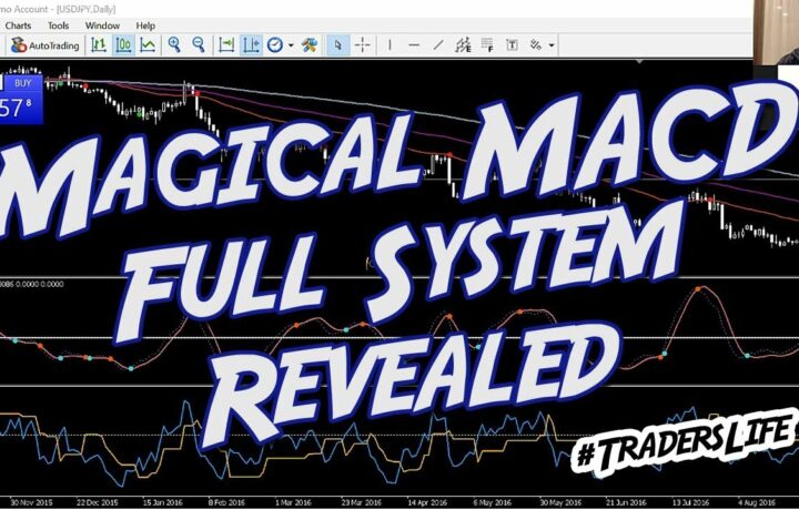 Magical MACD Divergence System Revealed by Forex Trader