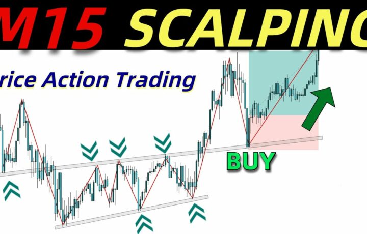 Insane 15 Min Forex Scalping Strategy That Works | Scalping With The Help of Zone Area and Trendline