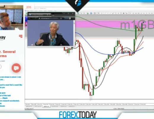 Live Forex Trading for New Traders… including ECB Press Conference.