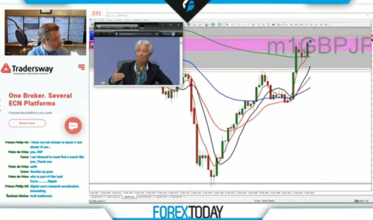 Live Forex Trading for New Traders… including ECB Press Conference.