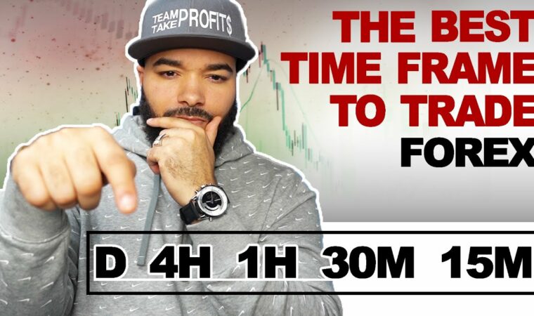 The Best Time Frame To Trade Forex