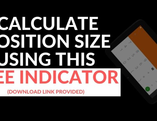 How to Easily Calculate Position Size Using this FREE Metatrader 4 Indicator