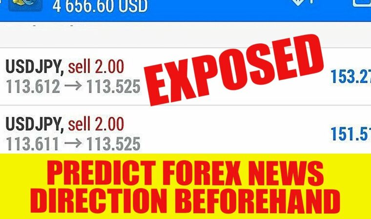 WATCH: Predicting market news direction strategy –  forex trading strategies