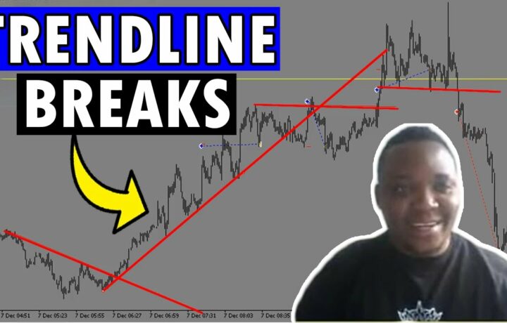 Aggressive 1 Minute Forex Scalping (Simple Yet Very Profitable)