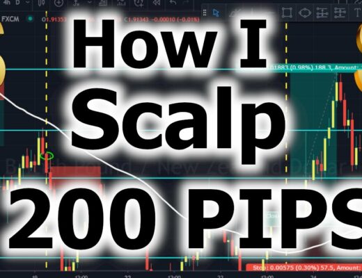 DOUBLE FOREX SCALPING STRATEGY | 200+ PIPS | Forex Trading 2020