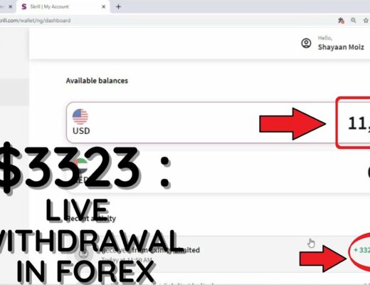 How to analyse forex charts mt4