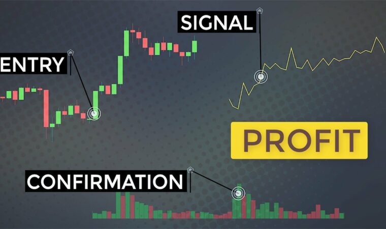 Little-Known Volume Trading Strategies To Find High-Probability Signals (Chaikin Money Flow Guide)