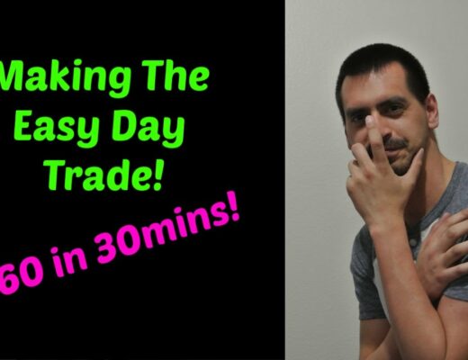 Easy Day Trading Strategy | Trading QQQ Options Using MoBo Bands