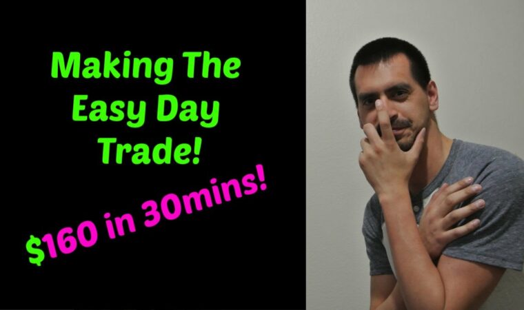 Easy Day Trading Strategy | Trading QQQ Options Using MoBo Bands