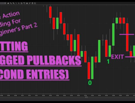 Price Action Trading for Beginners Part 2: Spotting a Two Legged Pullback (Second Entry)