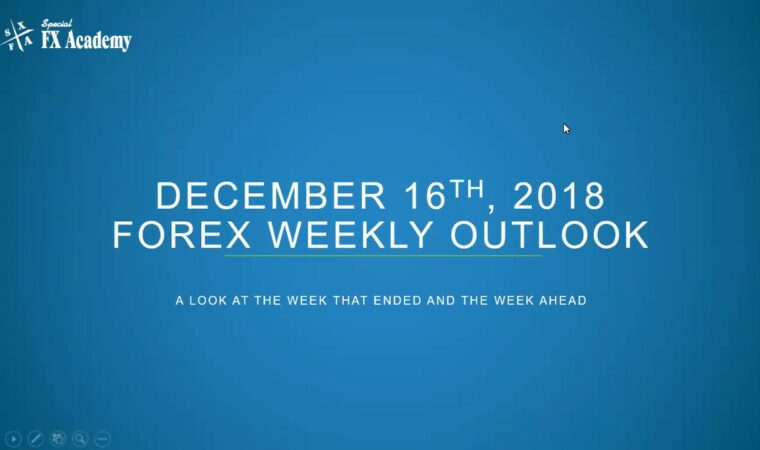 SFXA Forex Trading Room – December 16, 2018 – Start of Week Overview