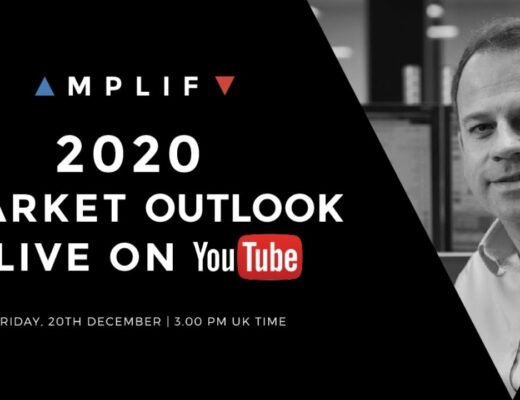 Amplify Trading Market Predictions for 2020