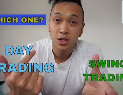 Swing Trading vs Day Trading vs Scalping | Which one? #EP23