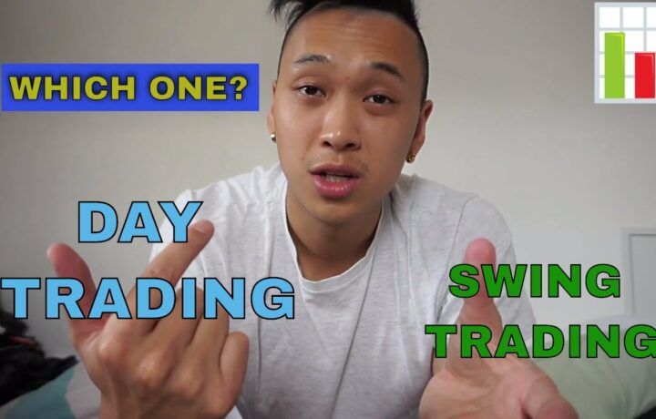 Swing Trading vs Day Trading vs Scalping | Which one? #EP23