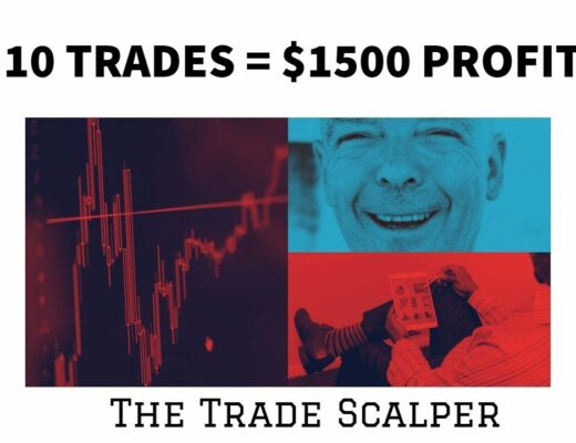 $1500 Trade Scalper Review: 10 winning day trades in a row
