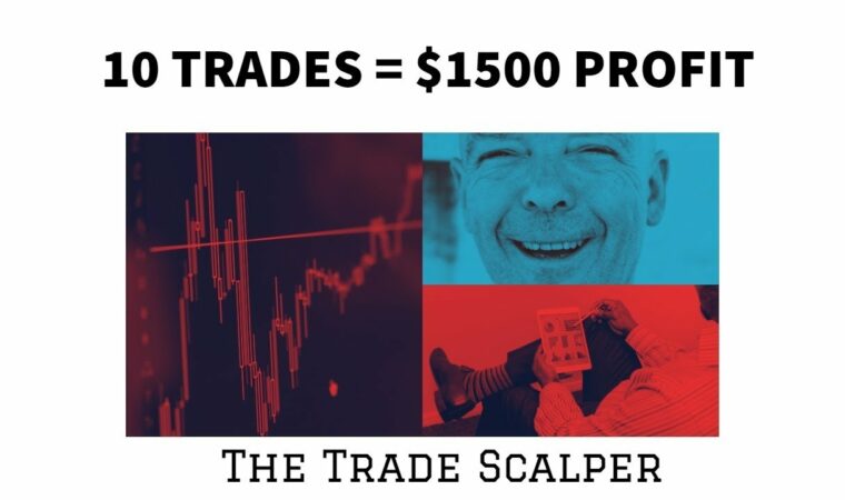 $1500 Trade Scalper Review: 10 winning day trades in a row