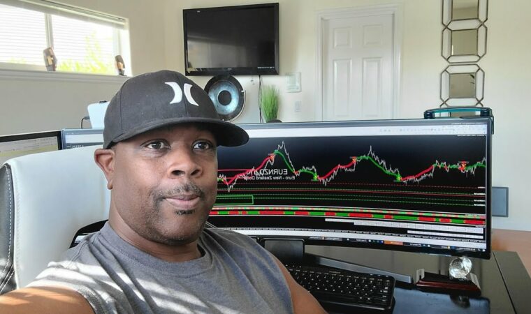 HERE'S THE TRADING TOOLS YOU NEED FOR FOREX #learn forex