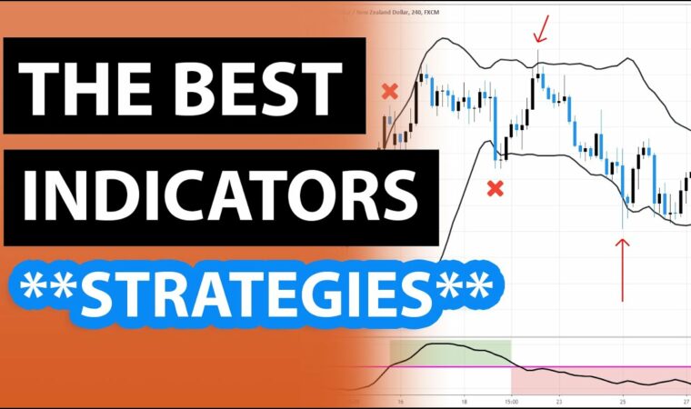 How to combine the best indicators in trading